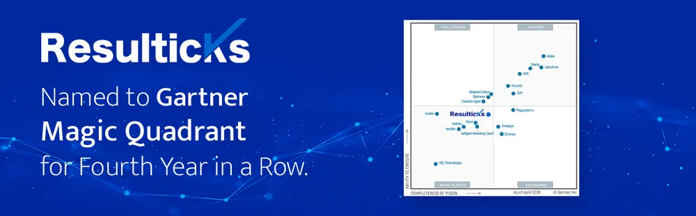 Resulticks Named to Gartner Magic Quadrant for Fourth Year in a Row