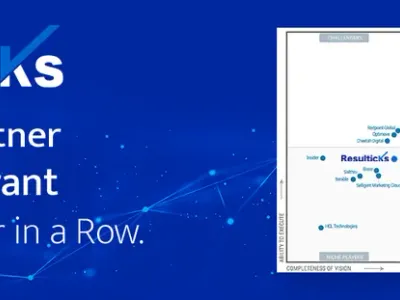 Resulticks Named to Gartner Magic Quadrant for Fourth Year in a Row