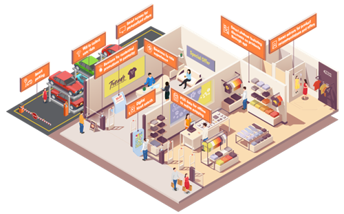 Retail smart shop